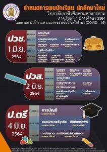ประกาศ กำหนดการพบนักเรียน นักศึกษาใหม่ ภาคเรียนที่ 1 ปีการศึกษา 2564