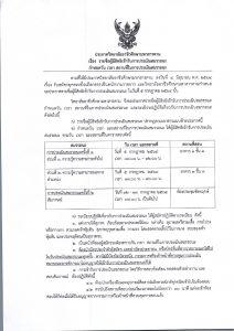 ประกาศ รายชื่อผู้มีสิทธิเข้ารับการประเมินสมรรถนะ กำหนดวัน เวลา สถานที่ในการประเมินสมรรถนะ